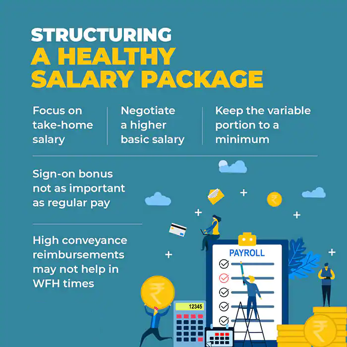 Structuring a healthy salary package